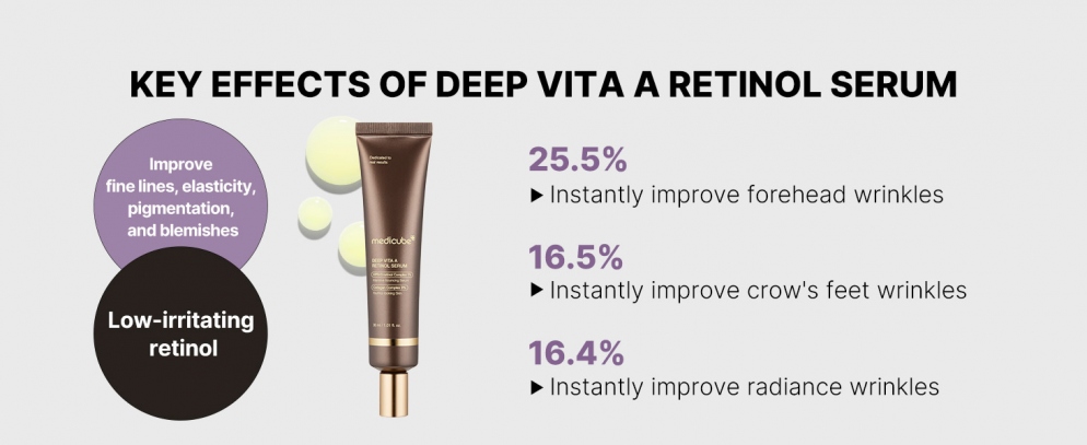 Deep Vita A Retinol Serum 30ml3